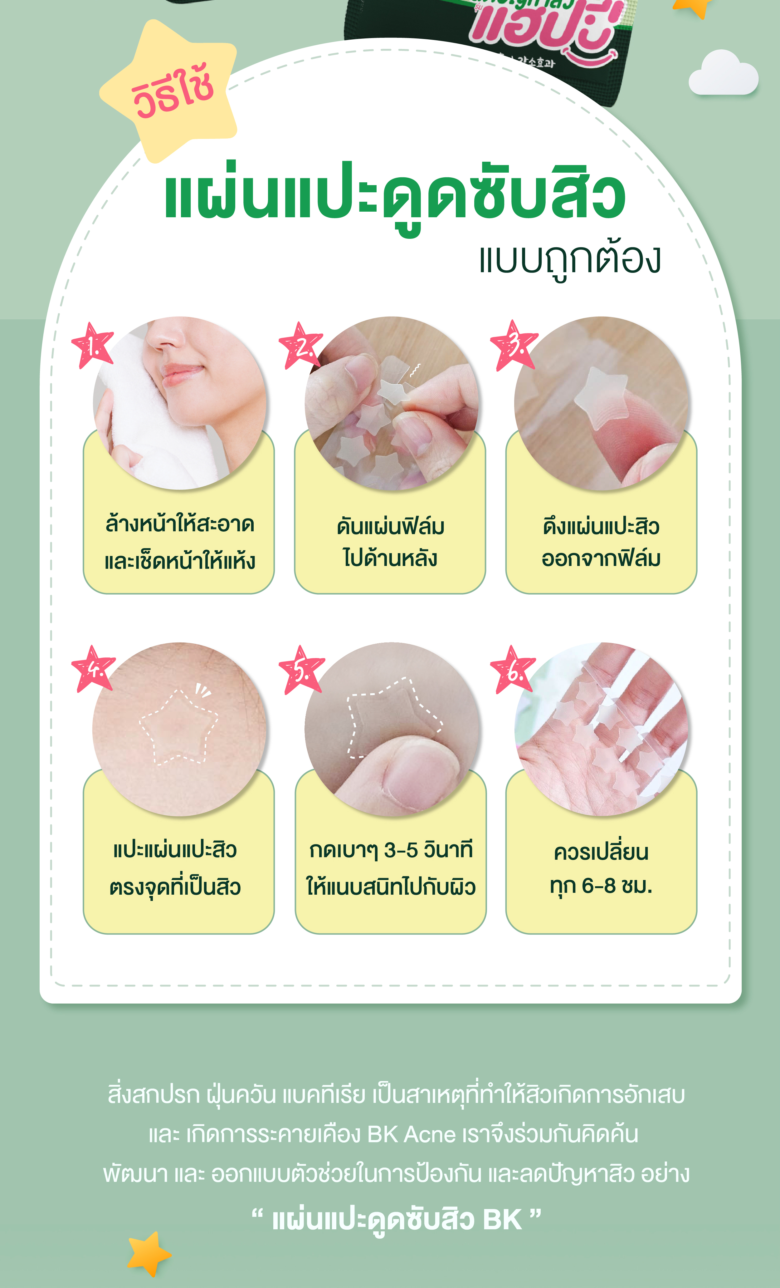 แผ่นดูดซับสิว